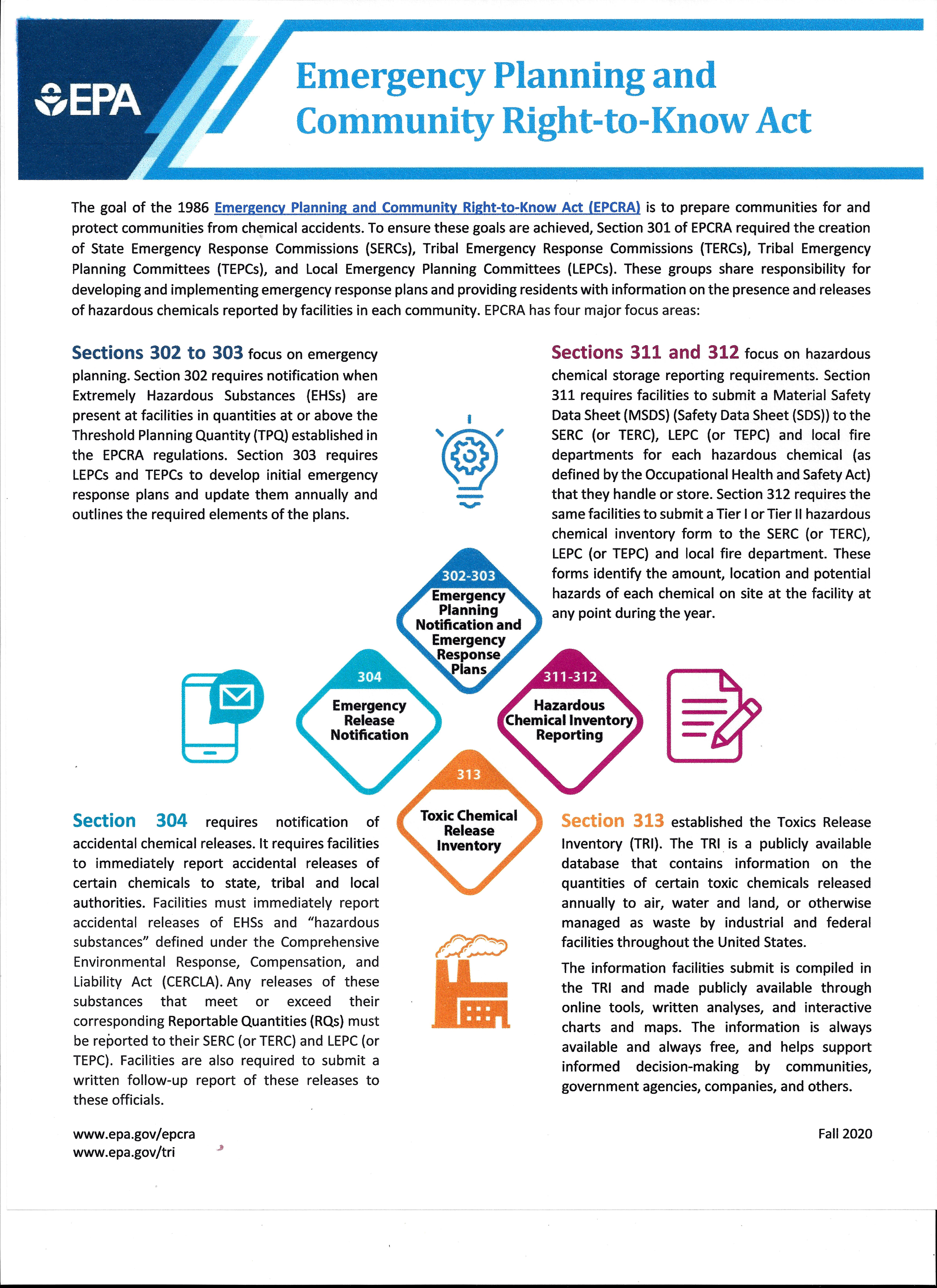 EPA Emergency Planning and Community Right-to-Know Act public information posting